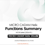 ：Functions Summary