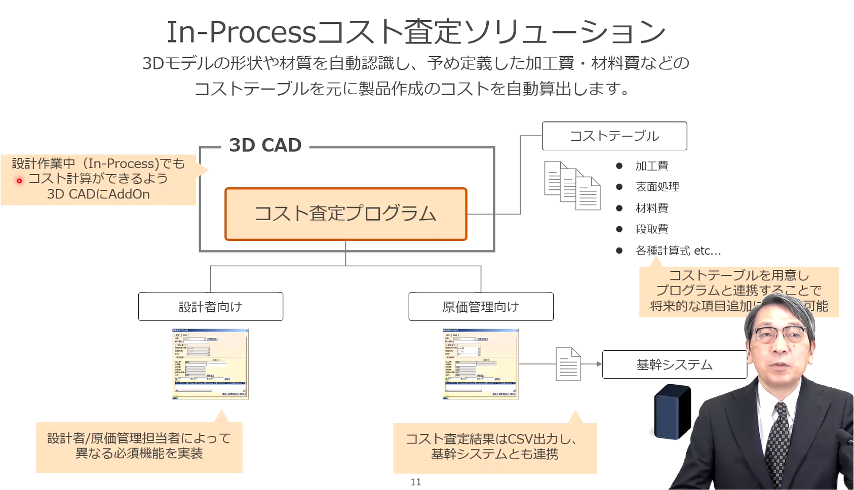イメージ:お客様事例紹介-3Dモデルを利用したコスト計算自働化によるDX推進