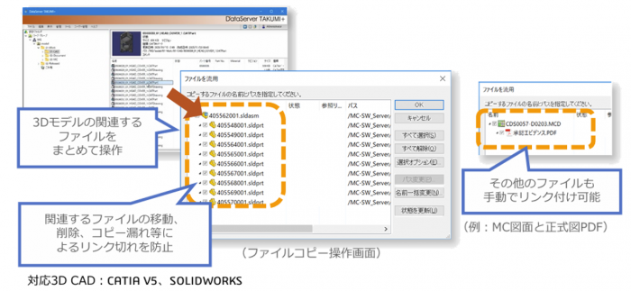 イメージ:3Dモデルのリンク情報も安全に管理!