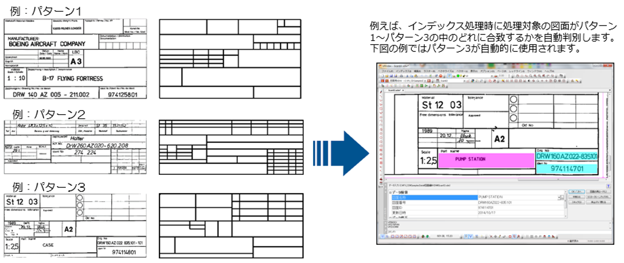 イメージ:VPindexシリーズ~表題欄形状の罫線パターン認識