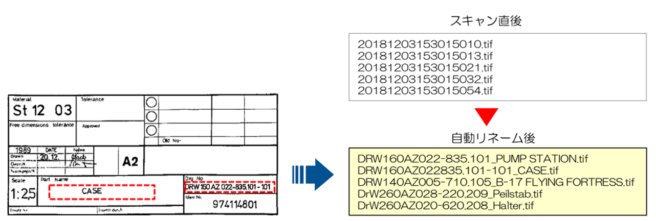 イメージ:VPindexシリーズ~ファイル名自動付与