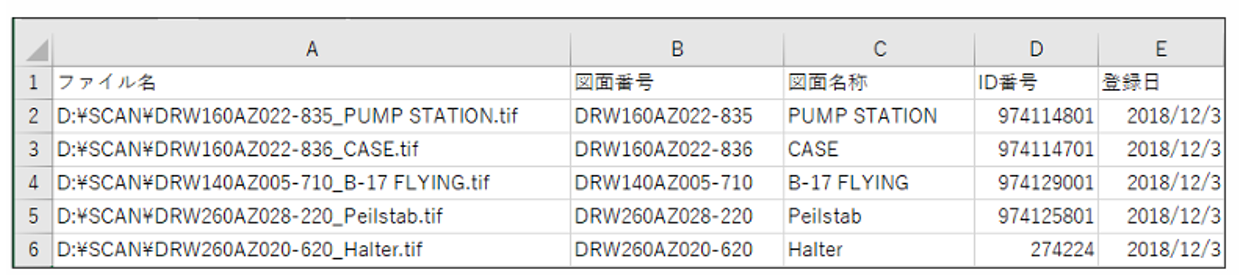 イメージ:VPindexシリーズ~各種形式への属性出力