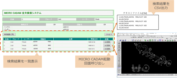 イメージ：全文検索システムからMICRO CADAM Helix を起動