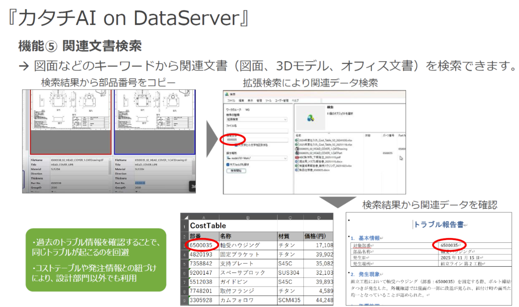 イメージ:カタチAI on DataServer ー関連文書検索のイメージ