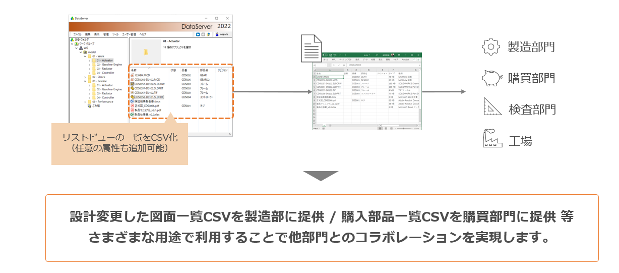 イメージ：リストビューからCSV化