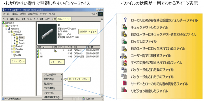 イメージ：習得しやすいインターフェイス