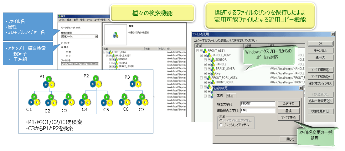 イメージ：流用設計をサポート