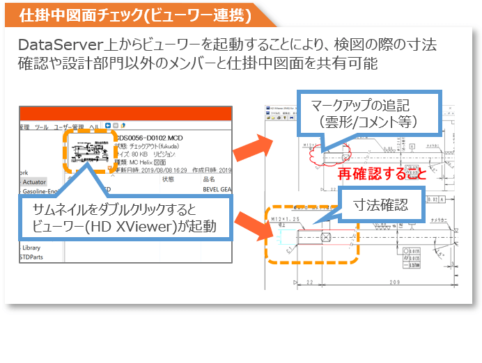 イメージ：仕掛中図面チェック（ビューワー連携）