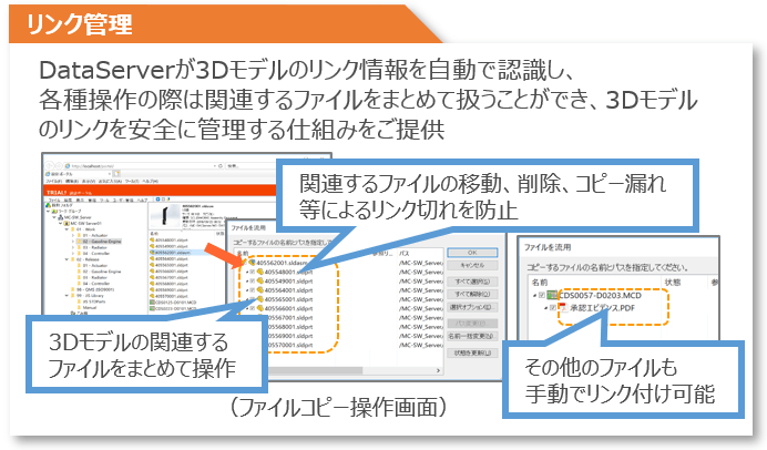 イメージ：リンク管理