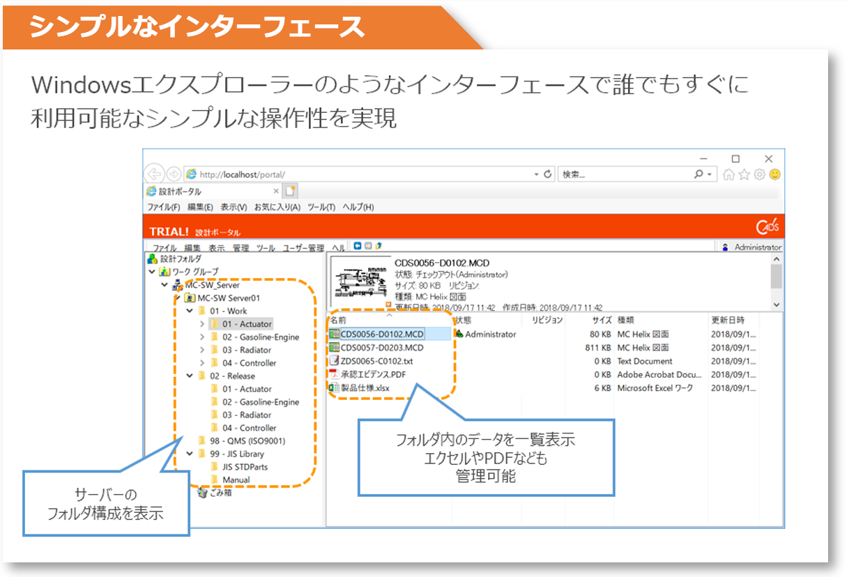 イメージ：シンプルなインターフェース