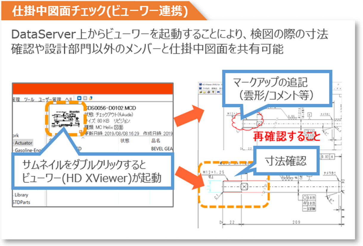 イメージ：ビューワー機能