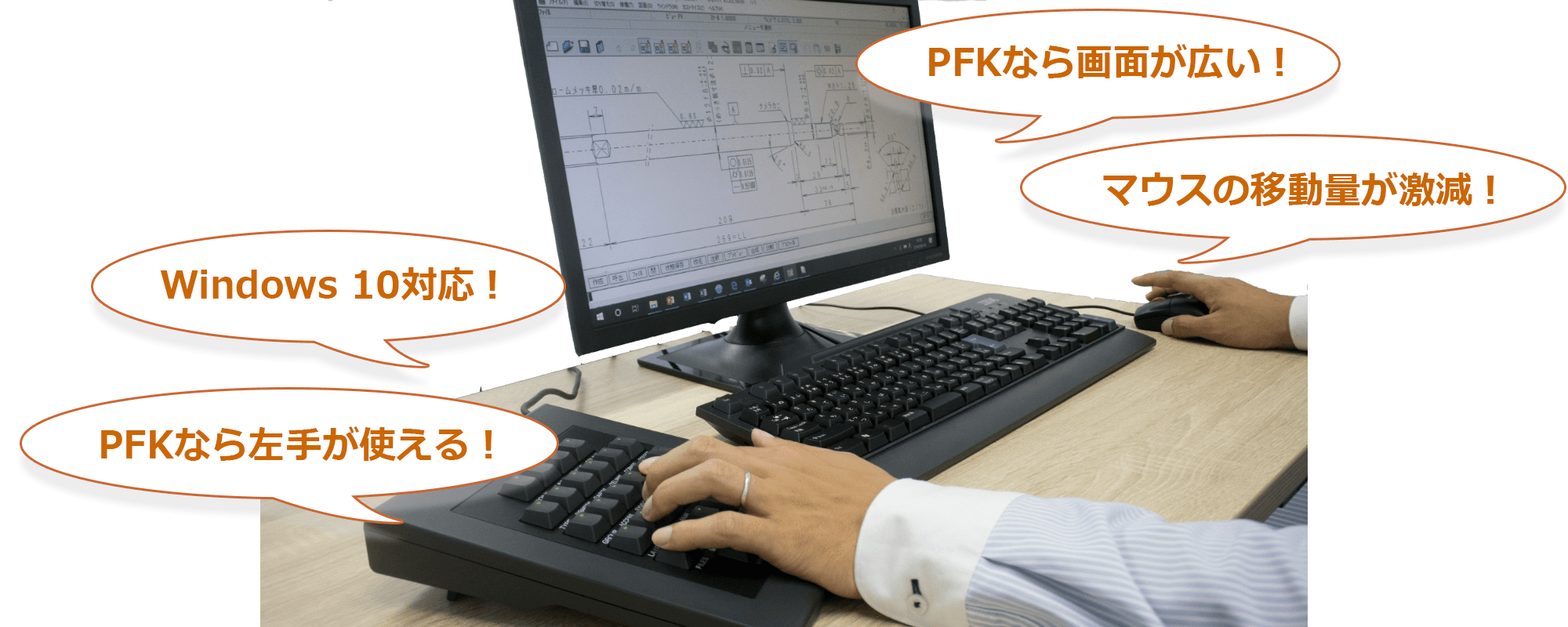 イメージ：Function Keyboard(PFK)