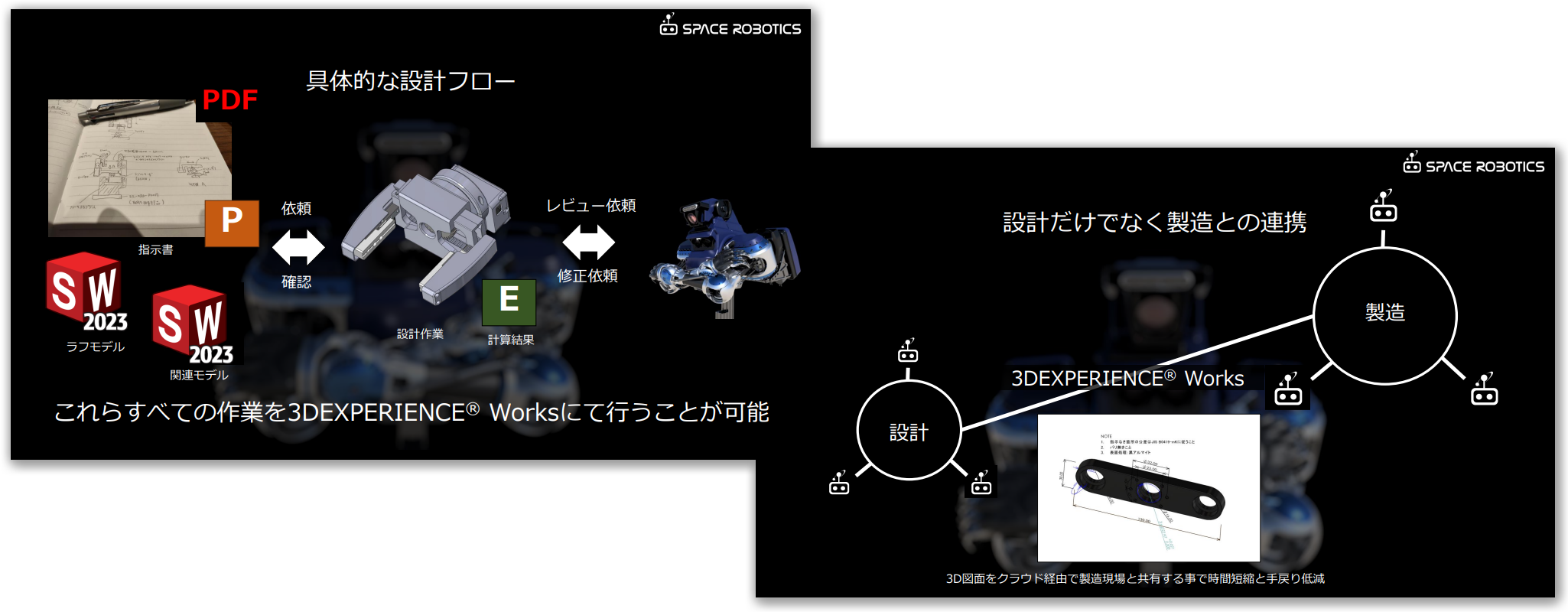 イメージ：Session-01