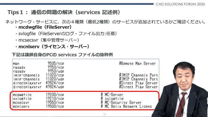 イメージ：テレワーク解決のヒント