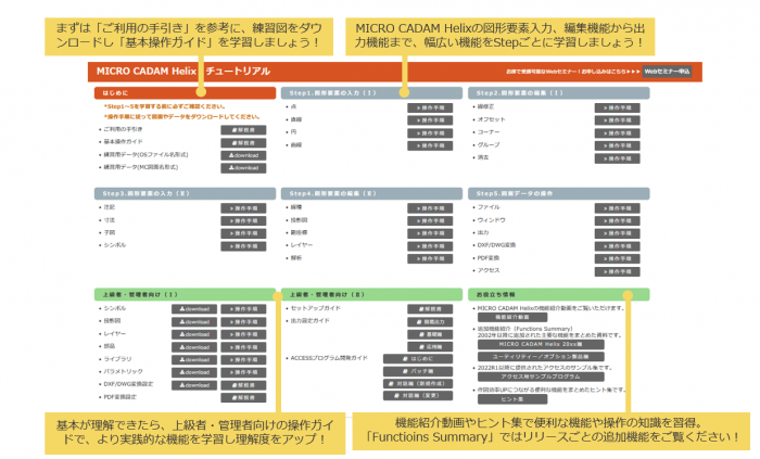 イメージ：MCチュートリアル