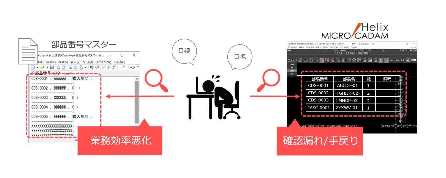 イメージ：検図自動サービス導入前