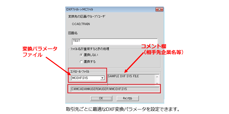 イメージ：DXF変換パラメーター設定の例