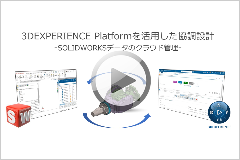 イメージ:3DEXPERIENCE Platformを活用した協調設計