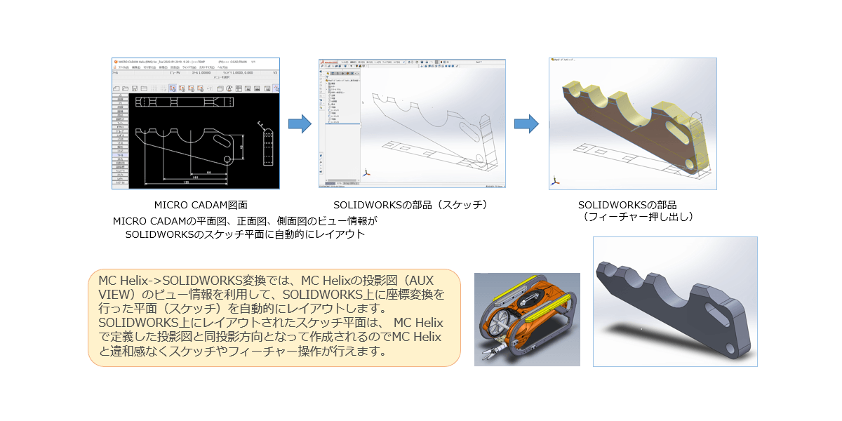 イメージ：MICRO CADAM図面からSOLIDWORKSモデルを作成